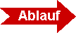 Ablauf